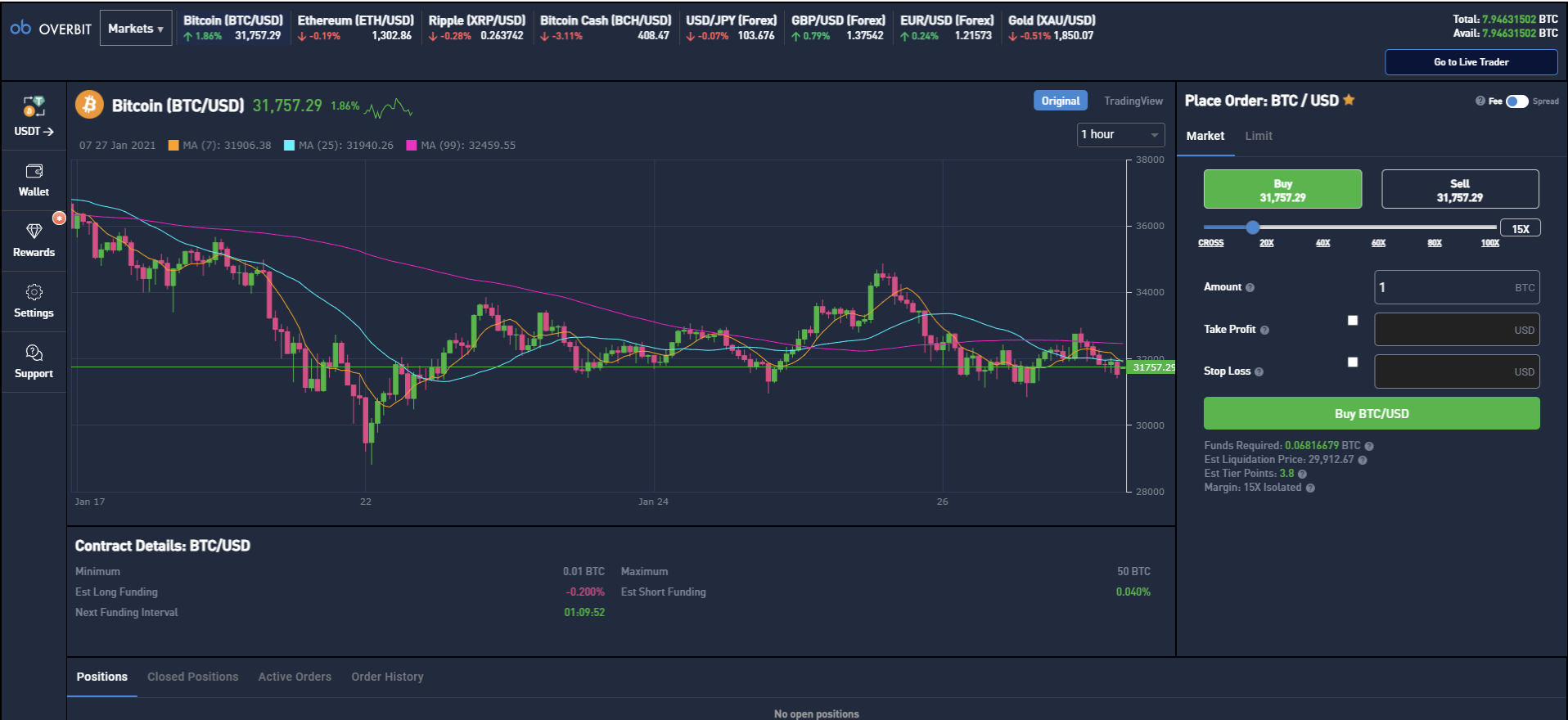 Exclusive Interview with Chieh Liu, CEO of Overbit